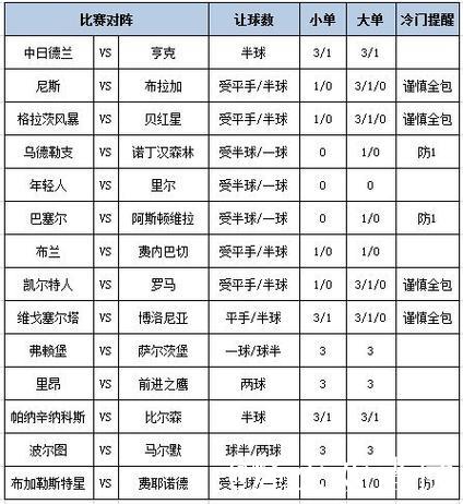 [新浪彩票]足彩第26010期大势：西班牙人防平