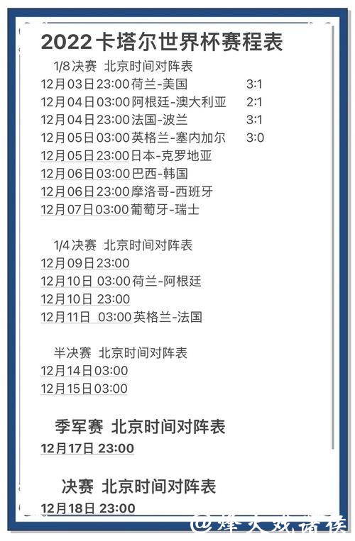 预测202X世界杯足球赛结果 预测202X世界杯足球赛结果