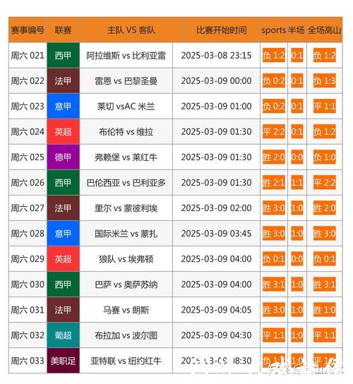 全面解析世界杯下注平台服务详情 全面解析世界杯下注平台服务详情