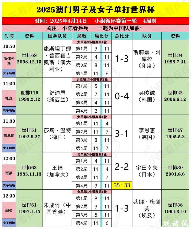 澳门世界杯下注网址平台推荐 澳门世界杯下注网址平台推荐