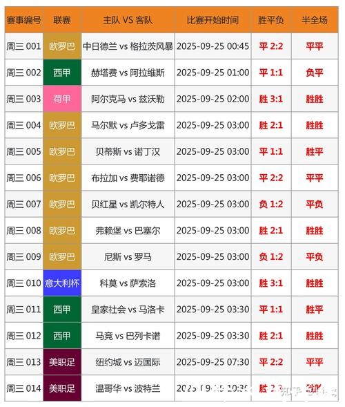 正规世界杯竞猜平台详细介绍