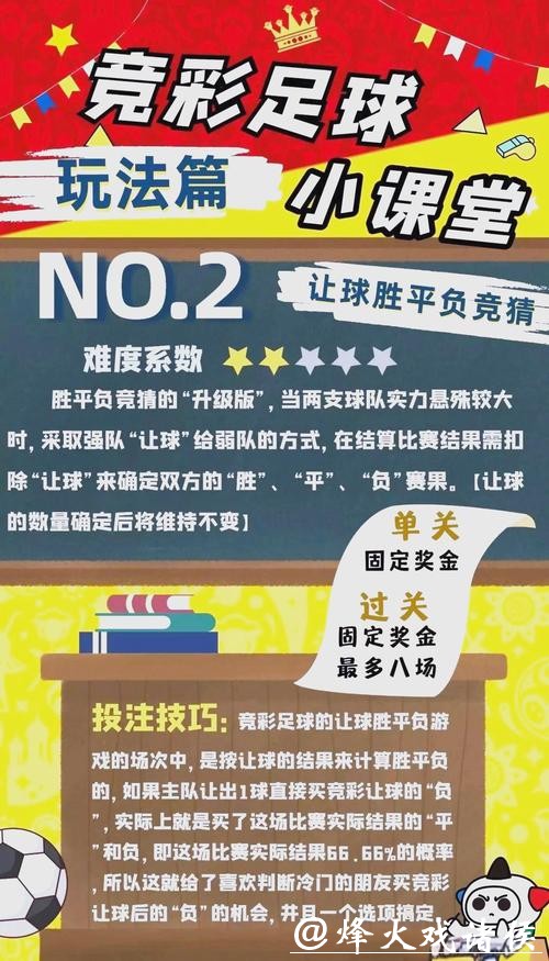 世界杯投注技巧深度剖析 世界杯投注技巧深度剖析