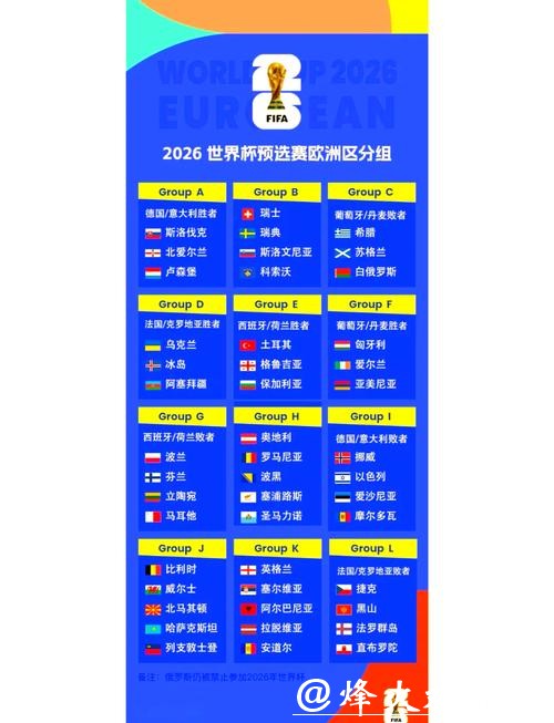 2026世界杯比赛时间安排详解