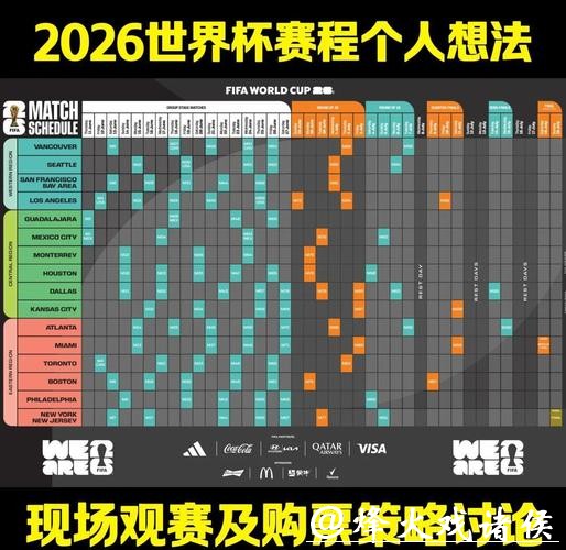 2026世界杯外围平台安全性全面分析 2026世界杯外围平台安全性全面分析